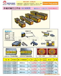 東莞市莞城博晟電子經營部吸盤產品全覽 深耕東莞電商領域的專業供應